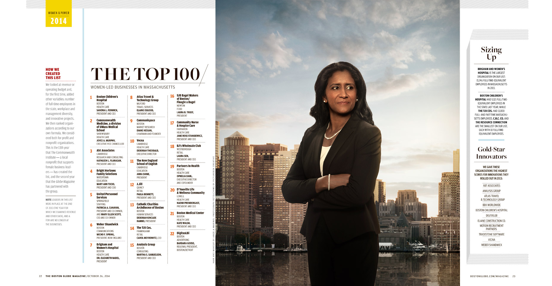 The Boston Globe: POWERFUL WOMEN - October 2014 - Spread 2: ANITA WORDEN - photographer Josh Andrus 